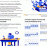 Инфографика «Приём – 2022:  инструкция по поступлению в вуз - Управление образования